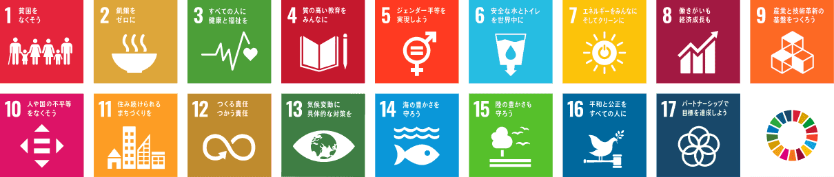 SDGsとは